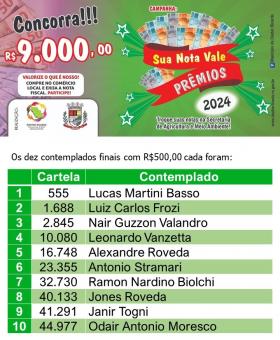 Campanha Sua Nota Vale Prêmios 2024
