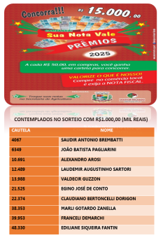 SORTEIO DA CAMPANHA $UA NOTA VALE PRÊMIO$ - EDIÇÃO 2025